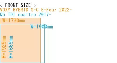 #VOXY HYBRID S-G E-Four 2022- + Q5 TDI quattro 2017-